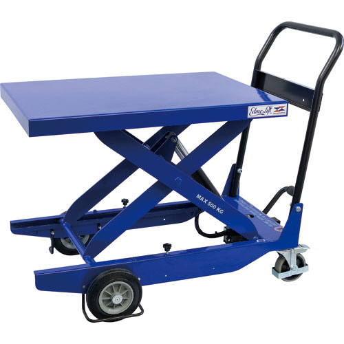 ＥｄｍｏＬｉｆｔ　ハンドリフター　ＣＺ　５００ｋｇ　６００×９００ｍｍ＿