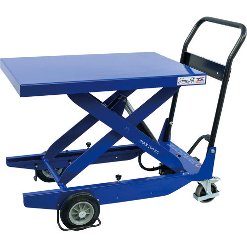 ＥｄｍｏＬｉｆｔ　ハンドリフター　ＣＺ　２００ｋｇ　６００×９００ｍｍ＿