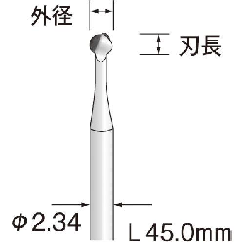 ミニモ　スチールカッター　樹脂用（切削）　φ５＿