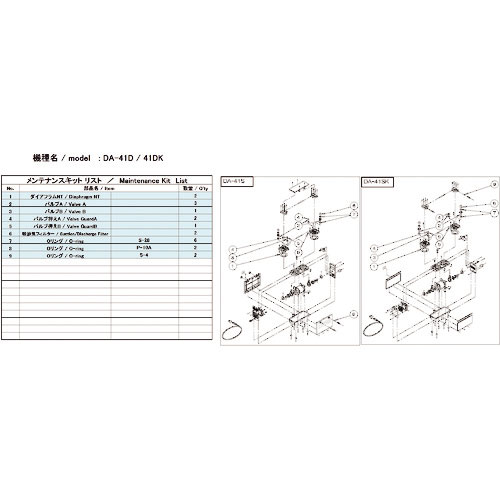 ＵＬＶＡＣ　真空ポンプ用メンテナンスキッド　ＤＡ－４１Ｄ／４１ＤＫ用＿