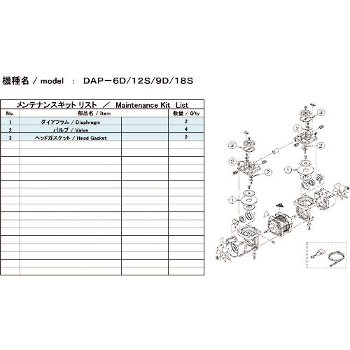 ＵＬＶＡＣ　真空ポンプ用メンテナンスキッド　ＤＡＰ－６Ｄ／１２Ｓ／９Ｄ／１８Ｓ用＿