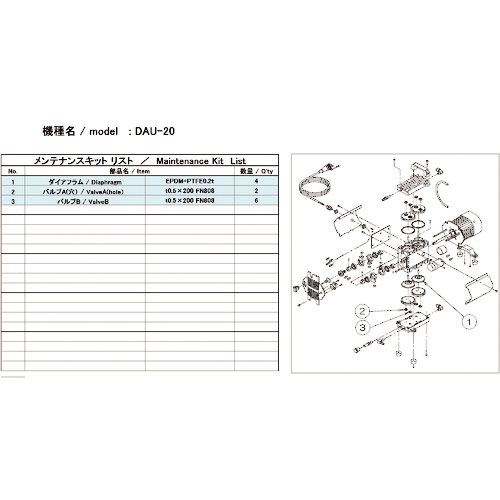 ＵＬＶＡＣ　真空ポンプ用メンテナンスキッド　ＤＡＵ－２０用＿