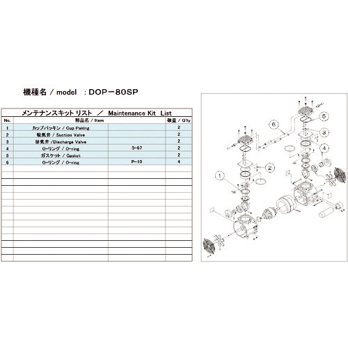 ＵＬＶＡＣ　真空ポンプ用メンテナンスキッド　ＤＯＰ－８０ＳＰ用＿