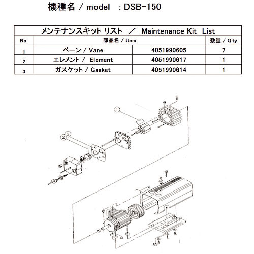 ＵＬＶＡＣ　真空ポンプ用メンテナンスキッド　ＤＳＢ－１５０用＿