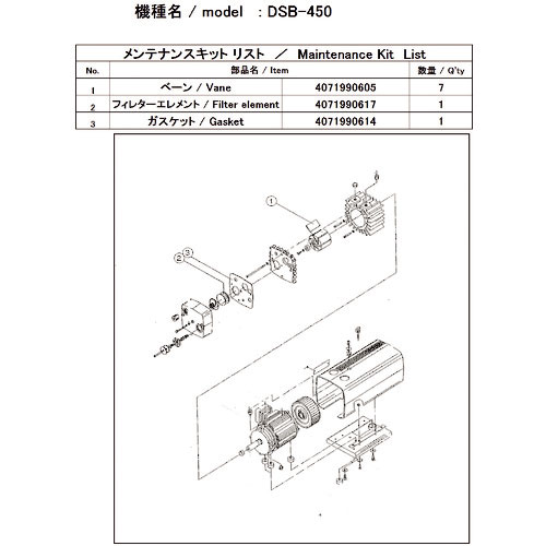 ＵＬＶＡＣ　真空ポンプ用メンテナンスキッド　ＤＳＢ－４５０用＿