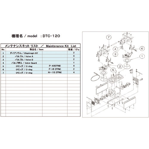 ＵＬＶＡＣ　真空ポンプ用メンテナンスキッド　ＤＴＣ－１２０用＿