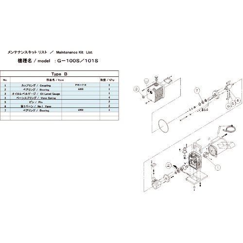 ＵＬＶＡＣ　真空ポンプ用メンテナンスキッド　Ｇ－１００Ｓ用　１Φ　Ｂタイプ＿