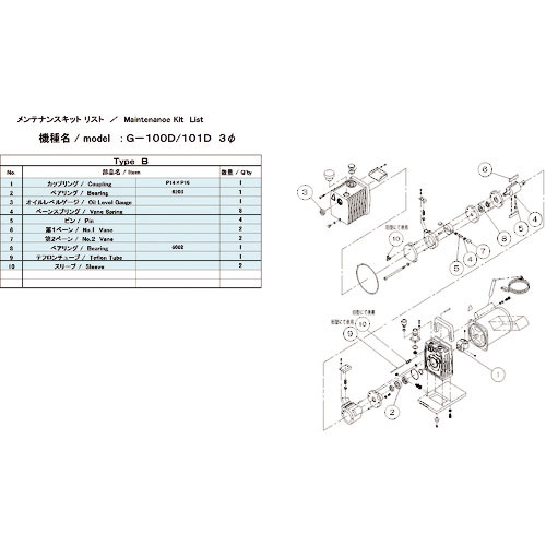 ＵＬＶＡＣ　真空ポンプ用メンテナンスキッド　Ｇ－１００Ｄ　３Φ／１０１Ｄ用　Ｂタイプ＿