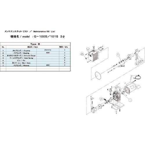 ＵＬＶＡＣ　真空ポンプ用メンテナンスキッド　Ｇ－１００Ｓ　３Φ／１０１Ｓ用　Ｂタイプ＿