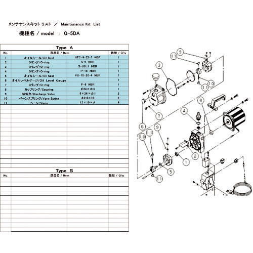 ＵＬＶＡＣ　真空ポンプ用メンテナンスキッド　Ｇ－５ＤＡ用＿