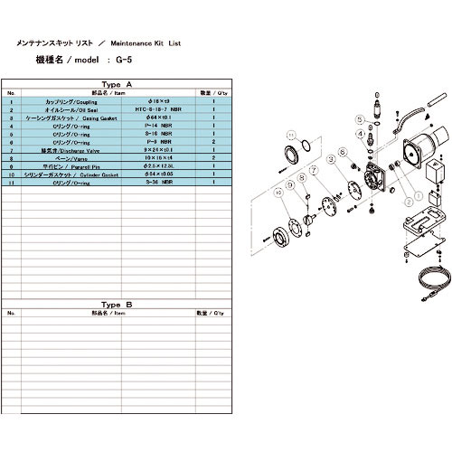 ＵＬＶＡＣ　真空ポンプ用メンテナンスキッド　Ｇ－５用＿