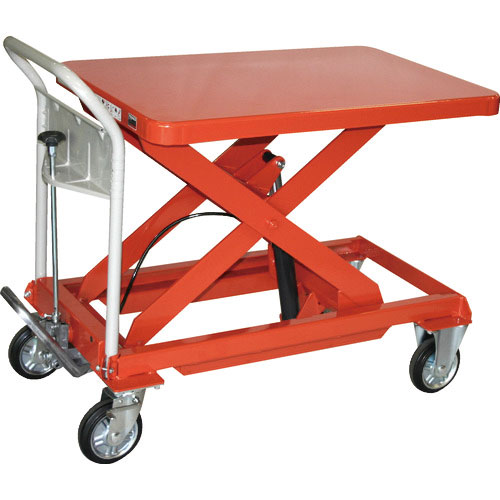 ＴＲＵＳＣＯ　ハンドリフター　５００ｋｇ　６００Ｘ９００　オレンジ＿