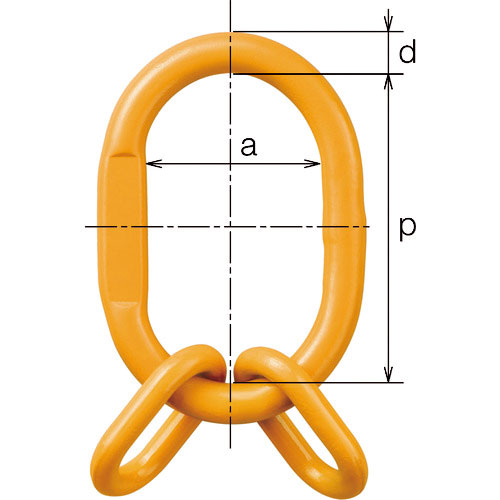 キトー　チェンスリング　カナグ部材（アイタイプ）　サブリンク付マスターリンクＨＭＦ　基本使用荷重８．＿
