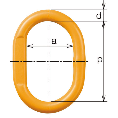 キトー　チェンスリング　カナグ部材（アイタイプ）　マスターリンクＨＭＭ　基本使用荷重５．２ｔ＿