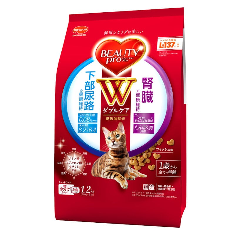 下部尿路・腎臓の健康