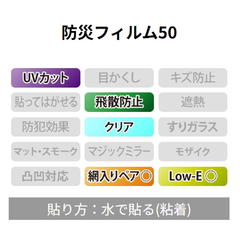 窓フィルム　防災・地震対策フィルム　オーダーカット１０ｃｍ単位