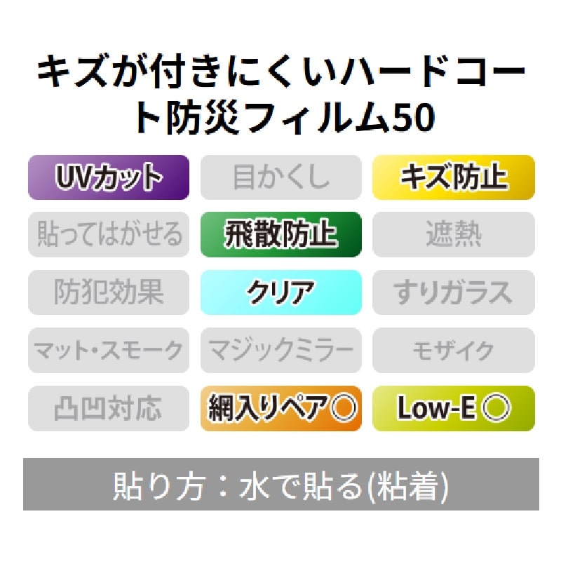 窓フィルム　防災・地震対策フィルム　オーダーカット１０ｃｍ単位