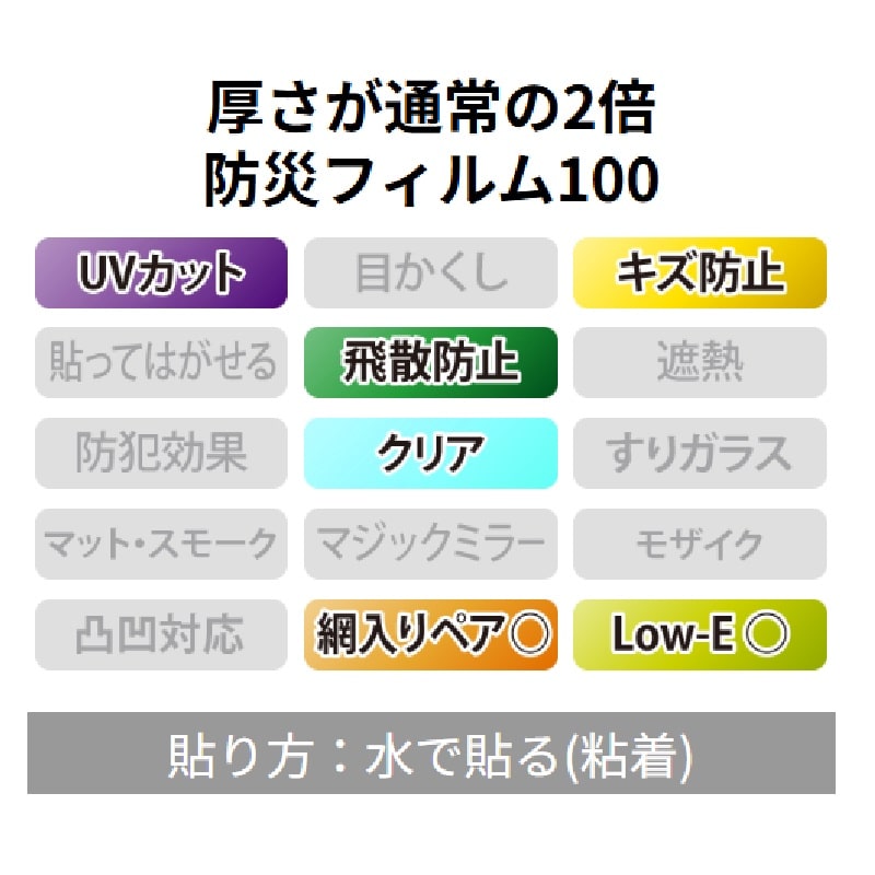 窓フィルム　防災・地震対策フィルム　オーダーカット１０ｃｍ単位