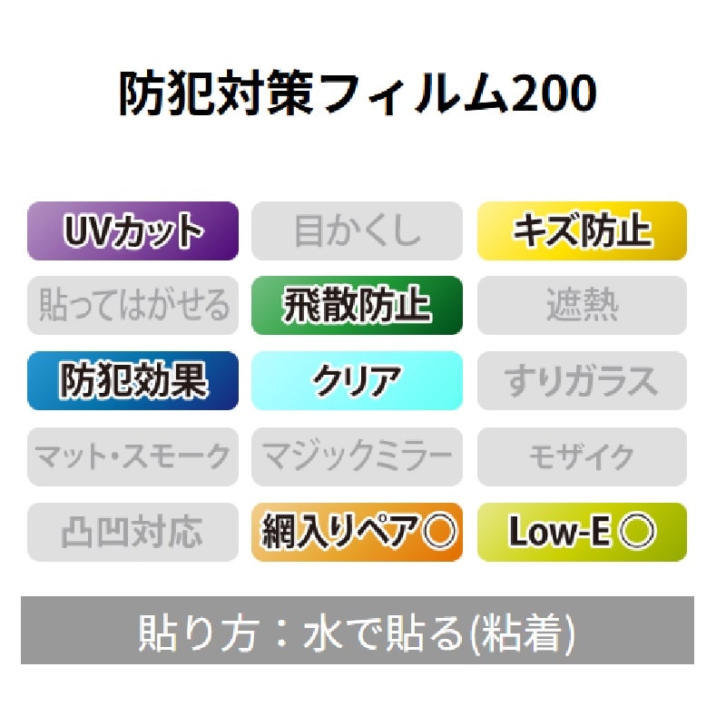 窓フィルム　防犯対策フィルム２００　オーダーカット１０ｃｍ単位