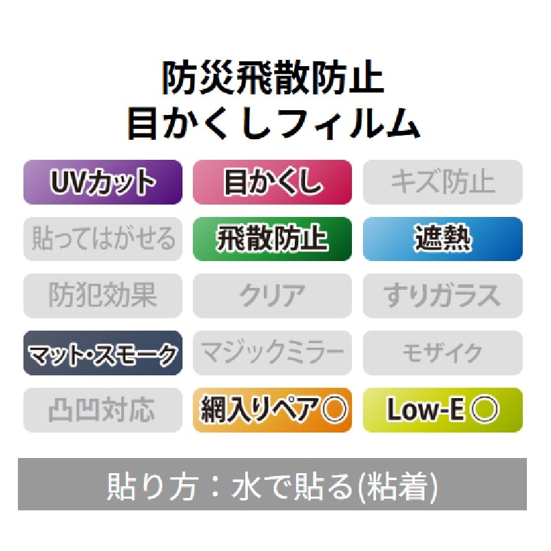 窓フィルム　防災・地震対策フィルム　オーダーカット１０ｃｍ単位