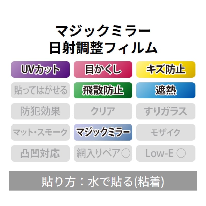 窓フィルム　ミラー断熱フィルム　オーダーカット１０ｃｍ単位