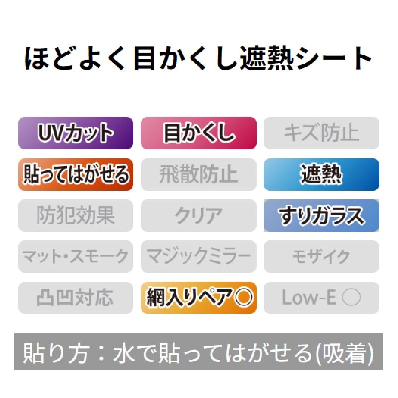 窓フィルム　ほどよくかくせる　オーダーカット１０ｃｍ単位