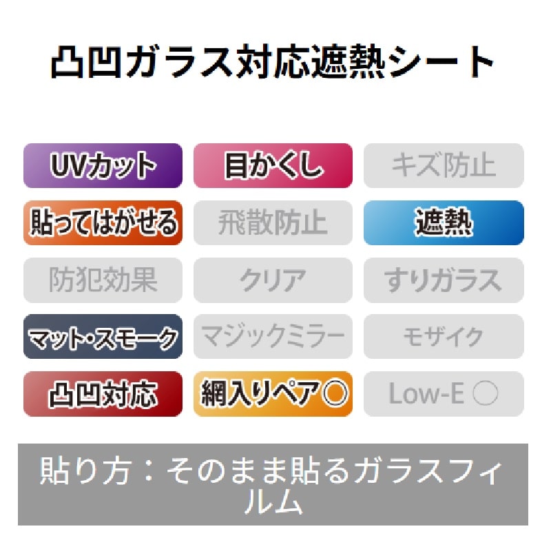 窓フィルム　凸凹ガラス用遮熱シート　オーダーカット１０ｃｍ単位