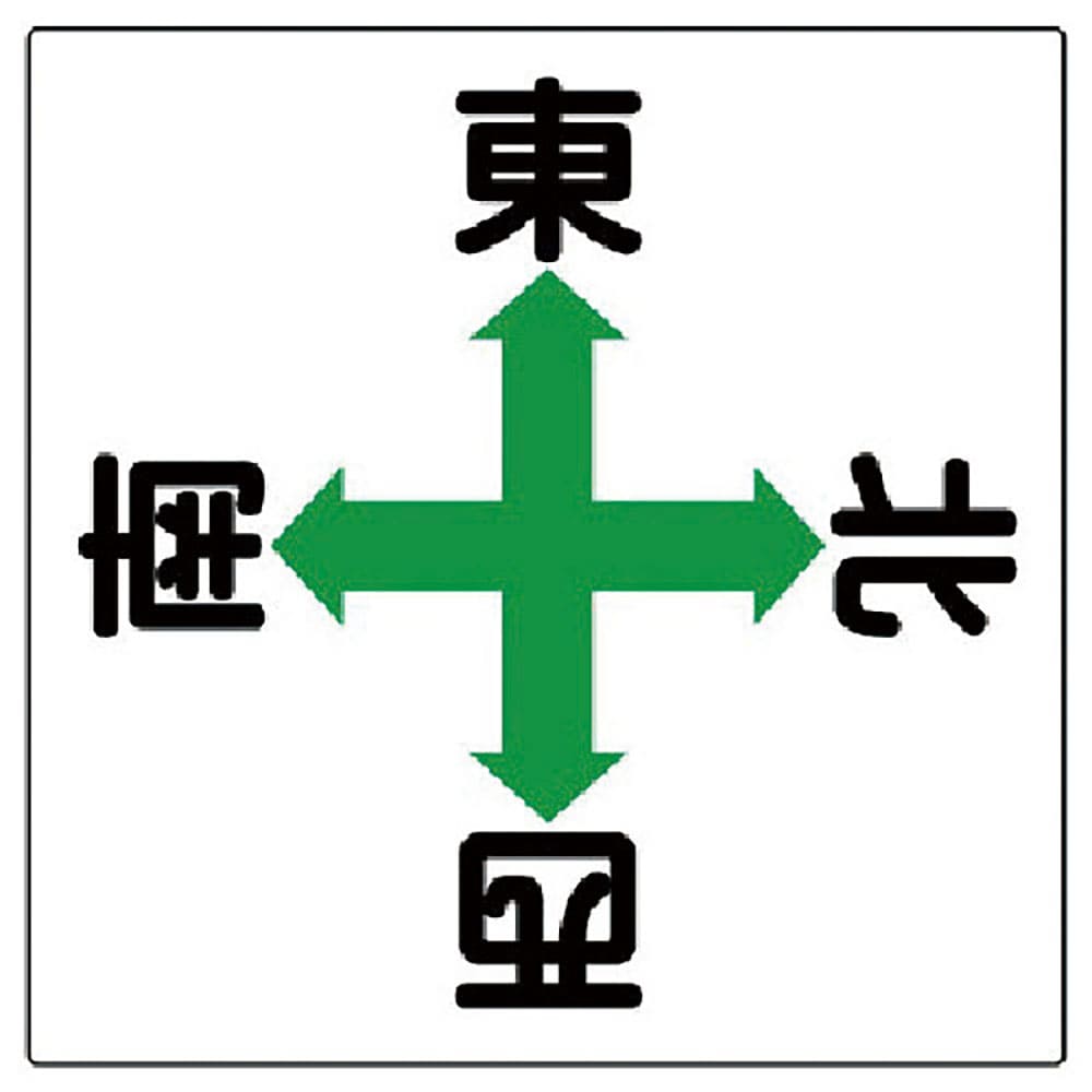 ユニット　東西南北標識　３２７－１４＿