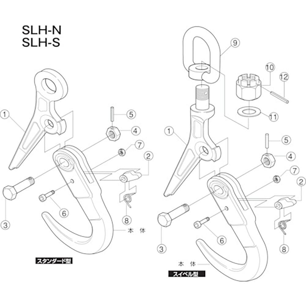スーパー　スーパーロックフック（ＳＬＨ－Ｎ）用支持ボルト・ナット　ＳＬＨＢ１Ｎ＿