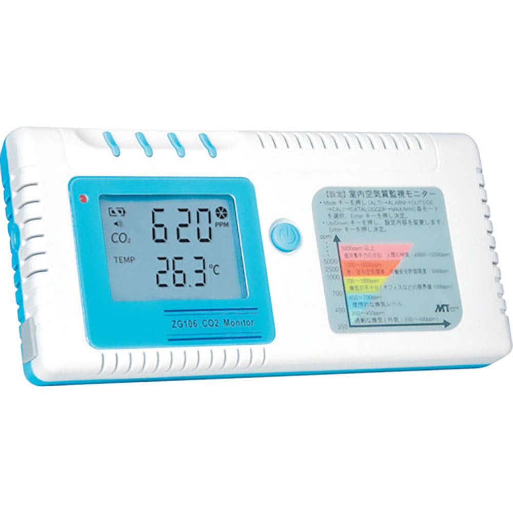 ＭＴ　ＣＯ２モニター　ＺＧ１０６＿
