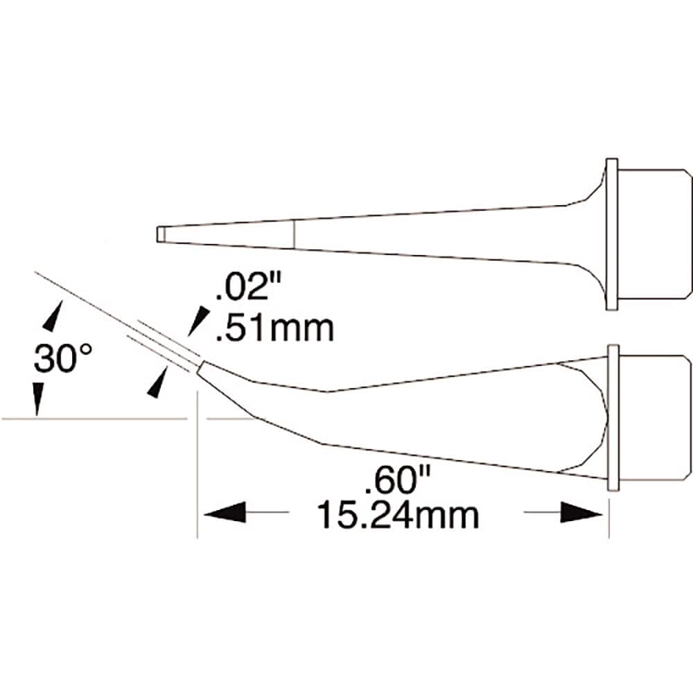 メトカル　Ｍｅｔｃａｌ　ＭＸシリーズ　チップカートリッジ　ＳＭＴＣ－１１７２＿
