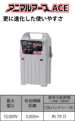 アニマルアースＡＣＥ