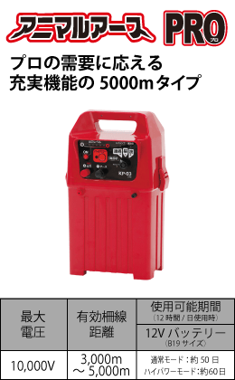 アニマルアースＰＲＯ