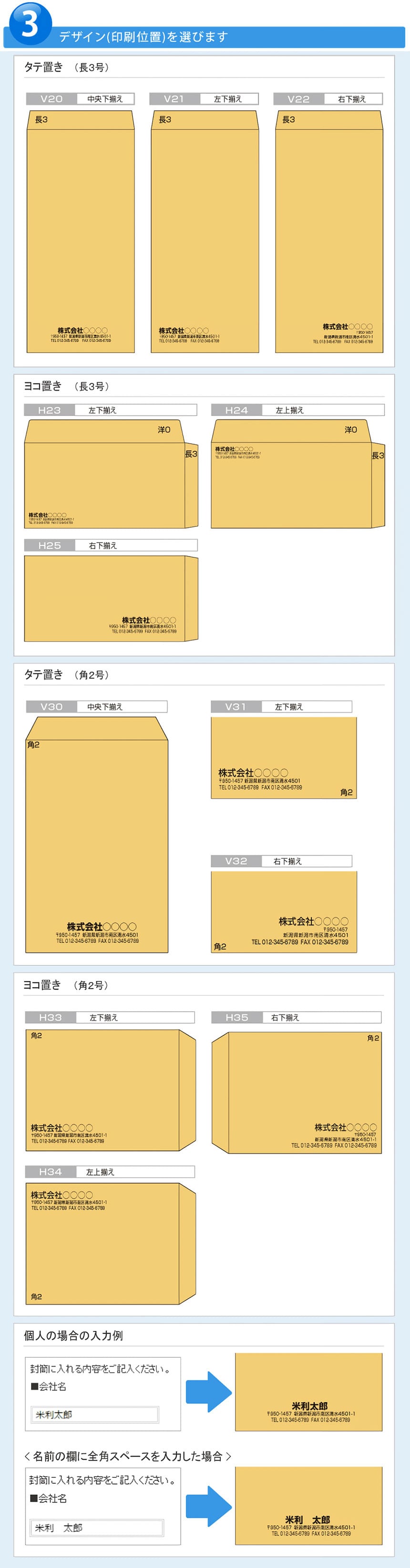 3.デザイン（印刷位置）を選びます