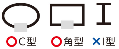 窓枠の外側に取り付ける(正面付け)