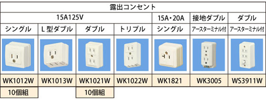 �I�o�R���Z���g