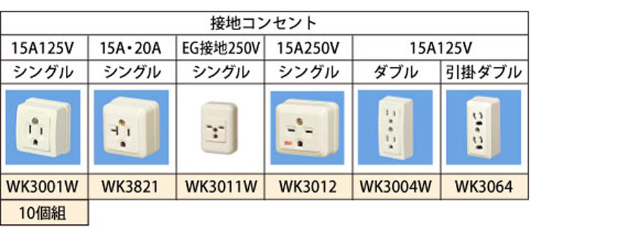 �ڒn�R���Z���g