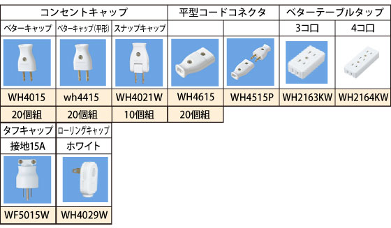 �R���Z���g�L���b�v