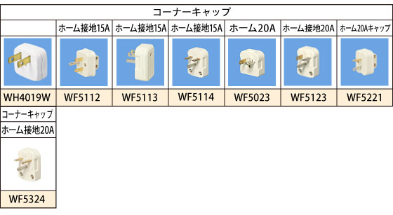 �R�[�i�[�L���b�v