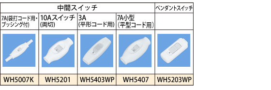 ���ԃX�C�b�`