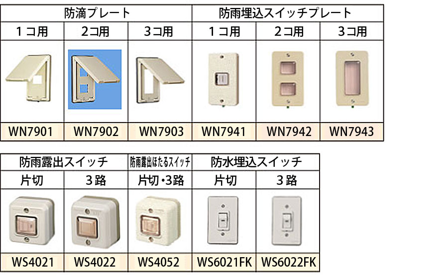 �h���v���[�g