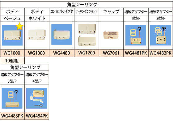 �ؖ����ވꗗ