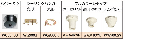 �ؖ����ވꗗ