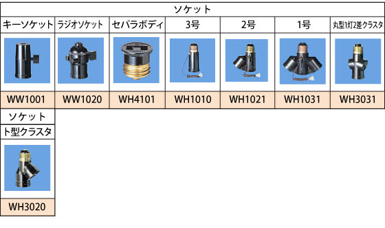 �Ɩ����ވꗗ