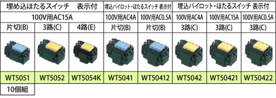 �X�C�b�`�ꗗ