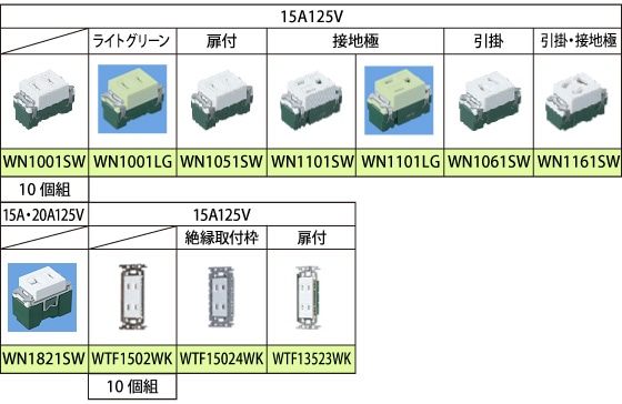 �R���Z���g�ꗗ