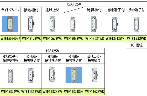 �R���Z���g�ꗗ