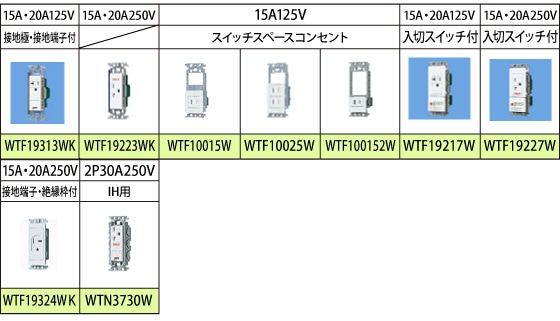 �R���Z���g�ꗗ