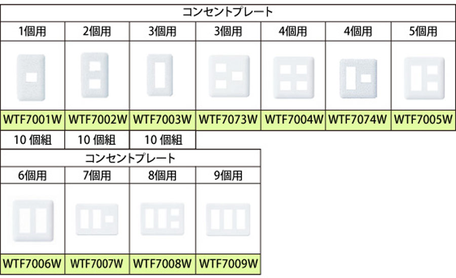 �v���[�g�ꗗ