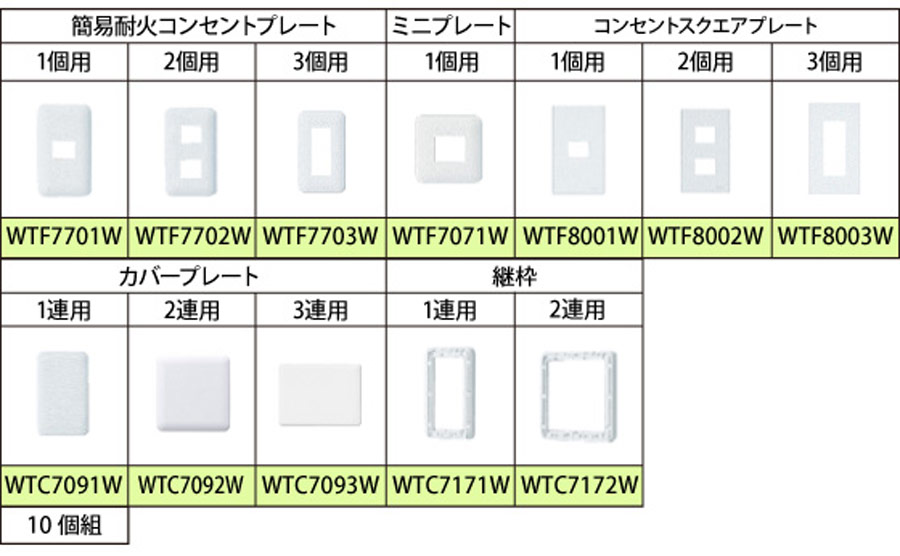 �v���[�g�ꗗ